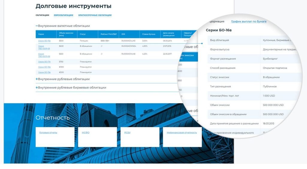 VEB.RF — National Development Corporation Website