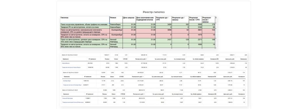 E-commerce Retailer — Lowering CAC While Growing 39%