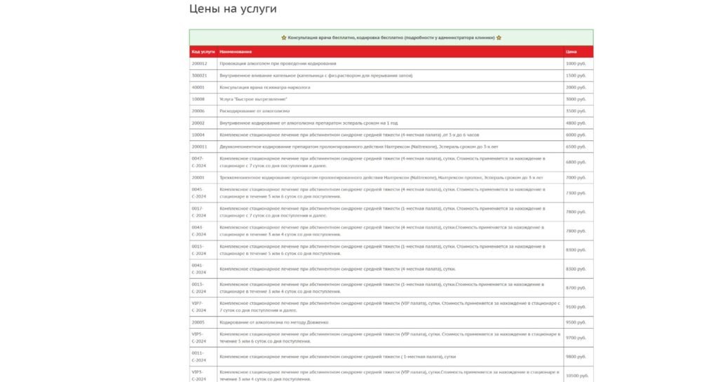 Meditsinskaya Pomoshch — Clinic Website That Converts