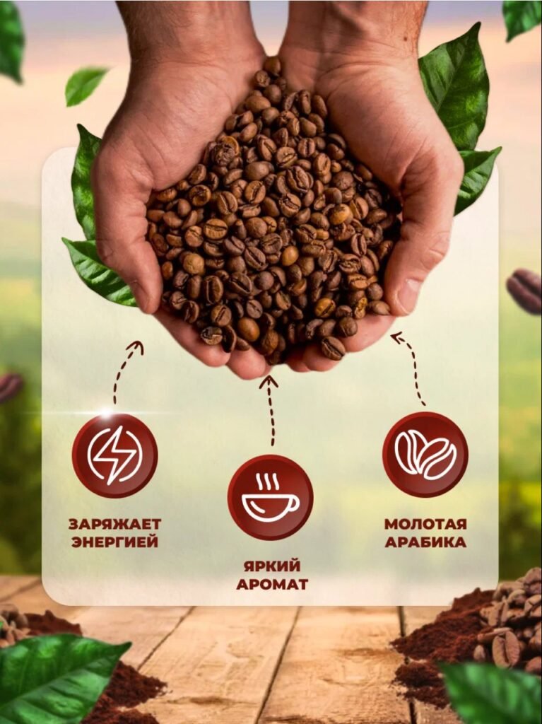 Coffee product card � benefits infographic