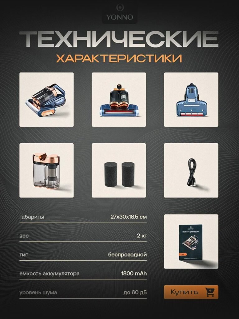 Electronics product card � technical specifications